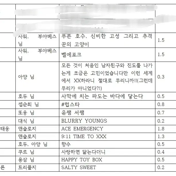 슬램덩크 센루, 태웅른, 우성태웅 회지 팔아요