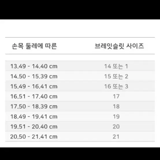 프레드 포스텐 팔찌 스트랩 블루 15호