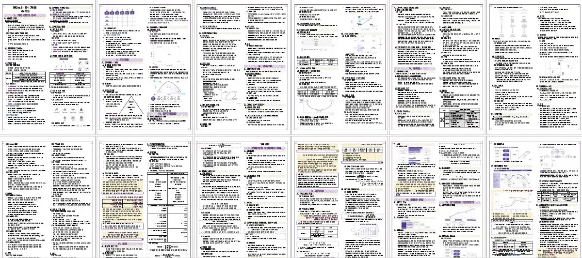Maekyung Test Nove's Best Pass Summary (+ Free Metena Summary)