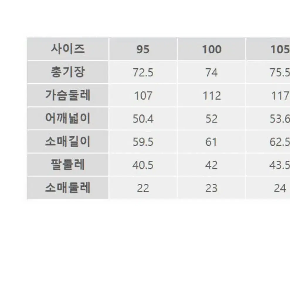 [새상품]마인드브릿지 남성 셔츠 판매합니다(100)