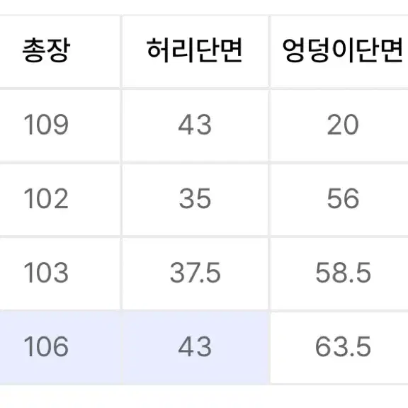 빅유니온 카고팬츠 올리브 L