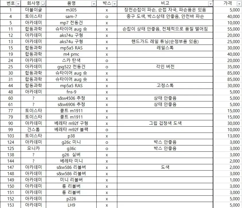 올드건 비비탄 장난감 팝니다