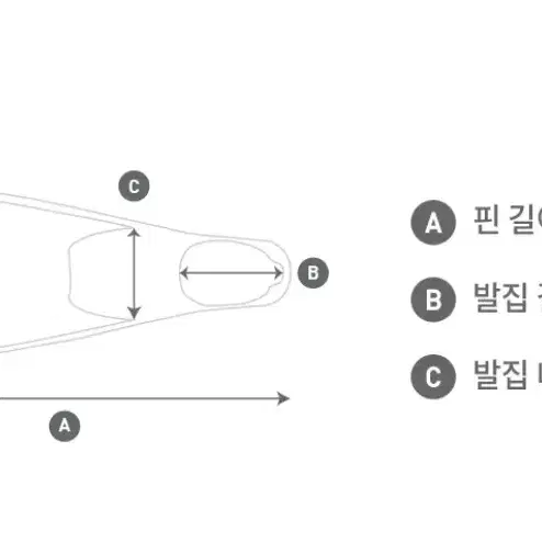 배럴 오리발 롱핀 수영 스노쿨링 MM 사이즈