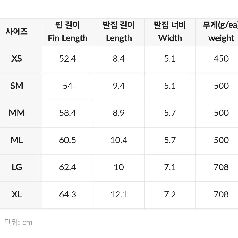 배럴 오리발 롱핀 수영 스노쿨링 MM 사이즈