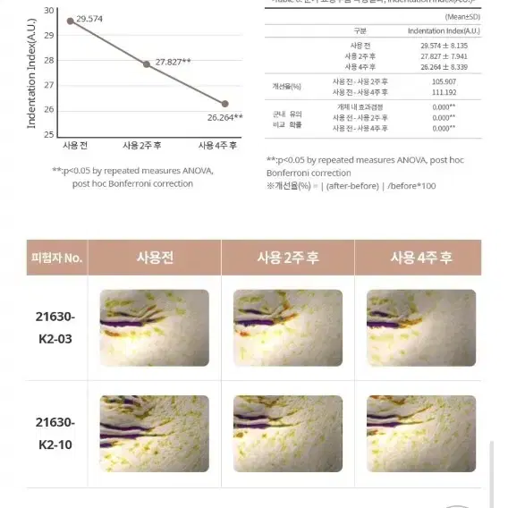 애터미 앱솔루트 오일 세럼 미스트 80ml