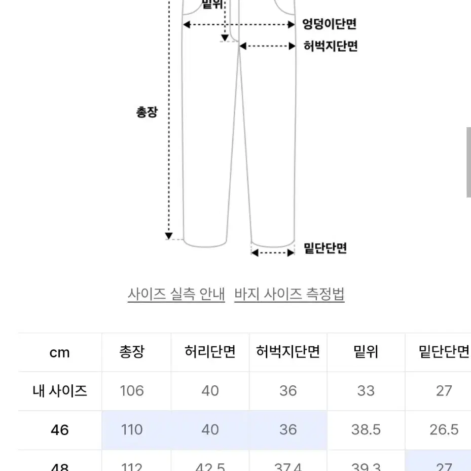 (기장 수선 됨!) 메종미네드 바지 48 L 사이즈