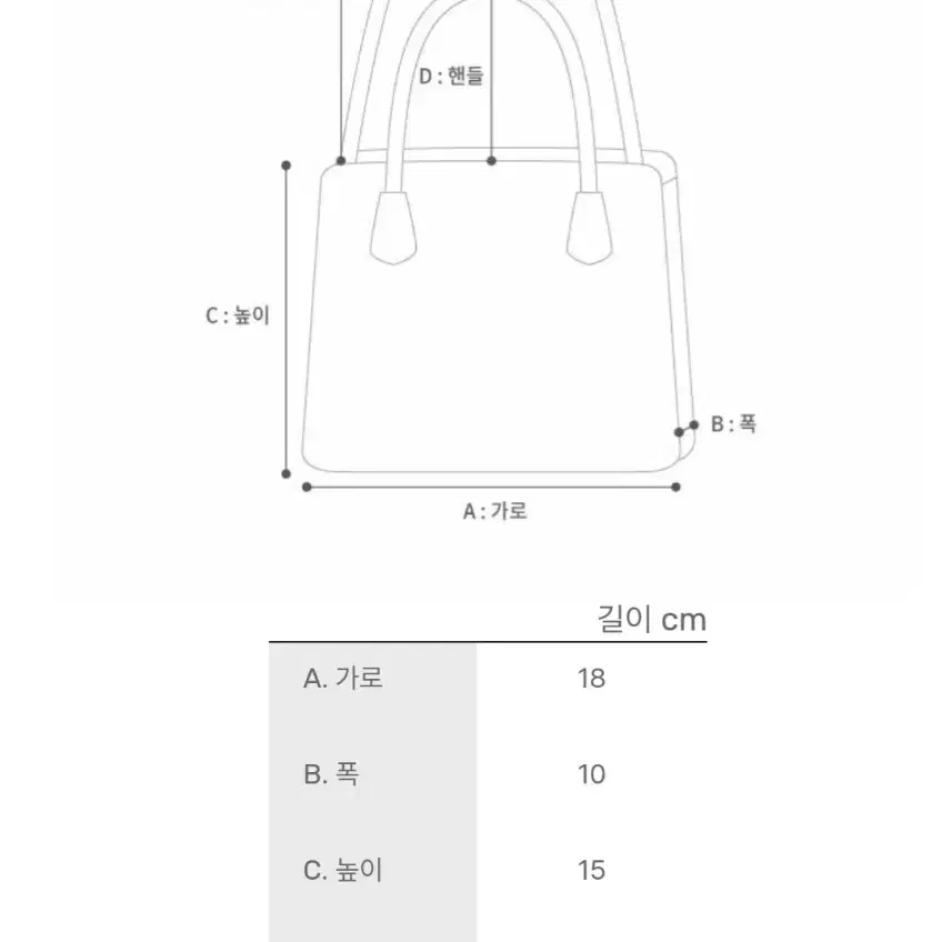 지방시 판도라 박스 미니