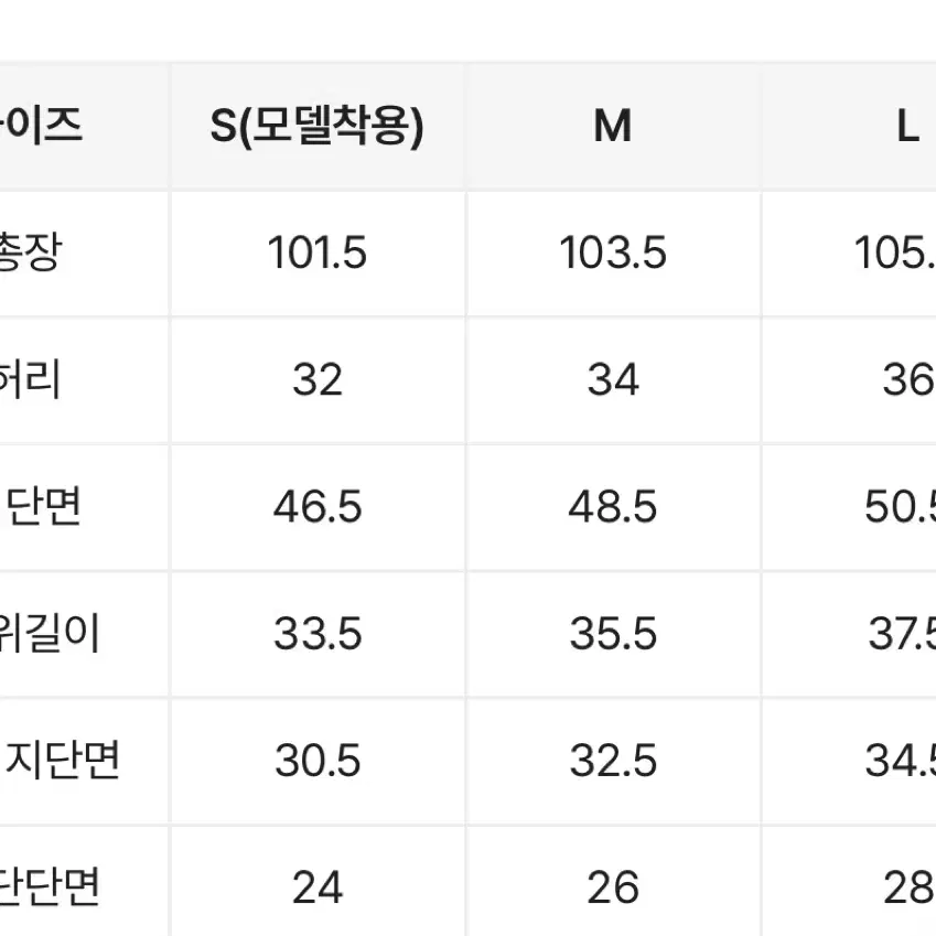 에이블리 애니원모어 위린 연청 빈티지 워싱 와이드 팬츠 M