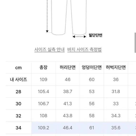 디키즈 더블니 루즈핏 데님팬츠 34