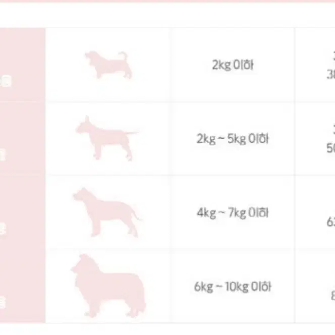 강아지기저귀 매너벨트 강아지마킹기저귀