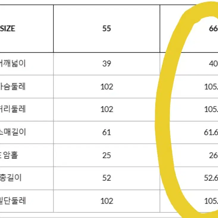 CC콜렉트 버튼포인트 핸드메이드 숏코트 멜란지 핑크