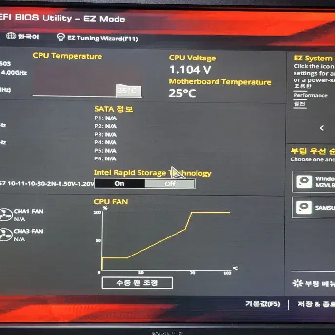 i7 4790K+MAXIMUS VII+DDR3 16GB+SSD 256GB