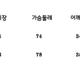 NO ROMANCE 레이스 러플 슬림 브이넥 가디건