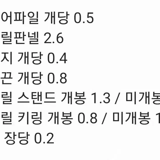 보이싱 쿠로노바 카나메 아르케 시노 우루미야 아마유메 레무 샤루로