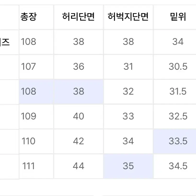 브랜디드 1862 28사이즈