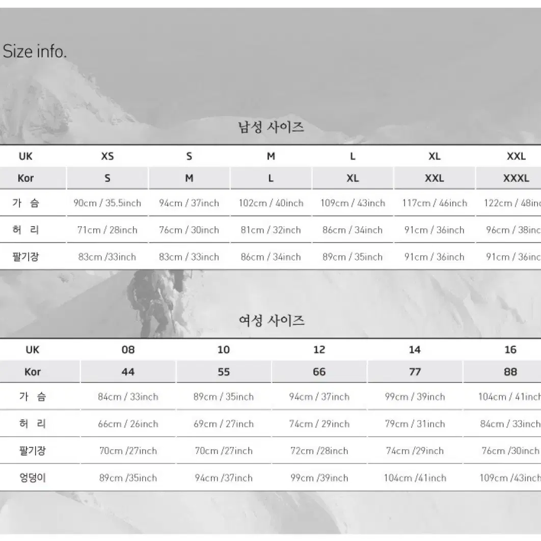 RAB 마이크로라이트 알파인 Graphene (UK XXL)