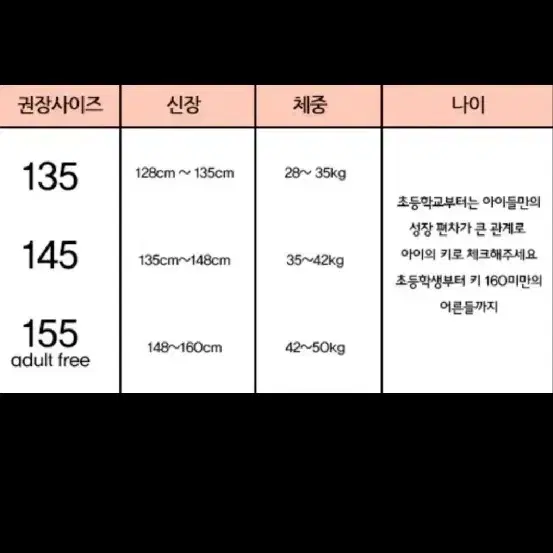 키즈 핸드메이드코트 145(11~12y)