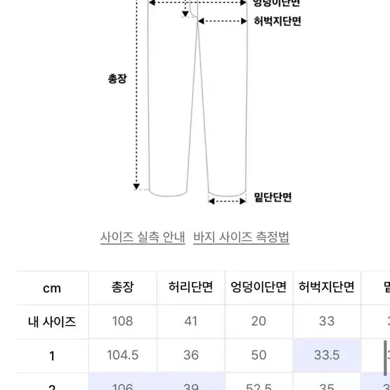 오도어 로고 드랍 데님 핑크