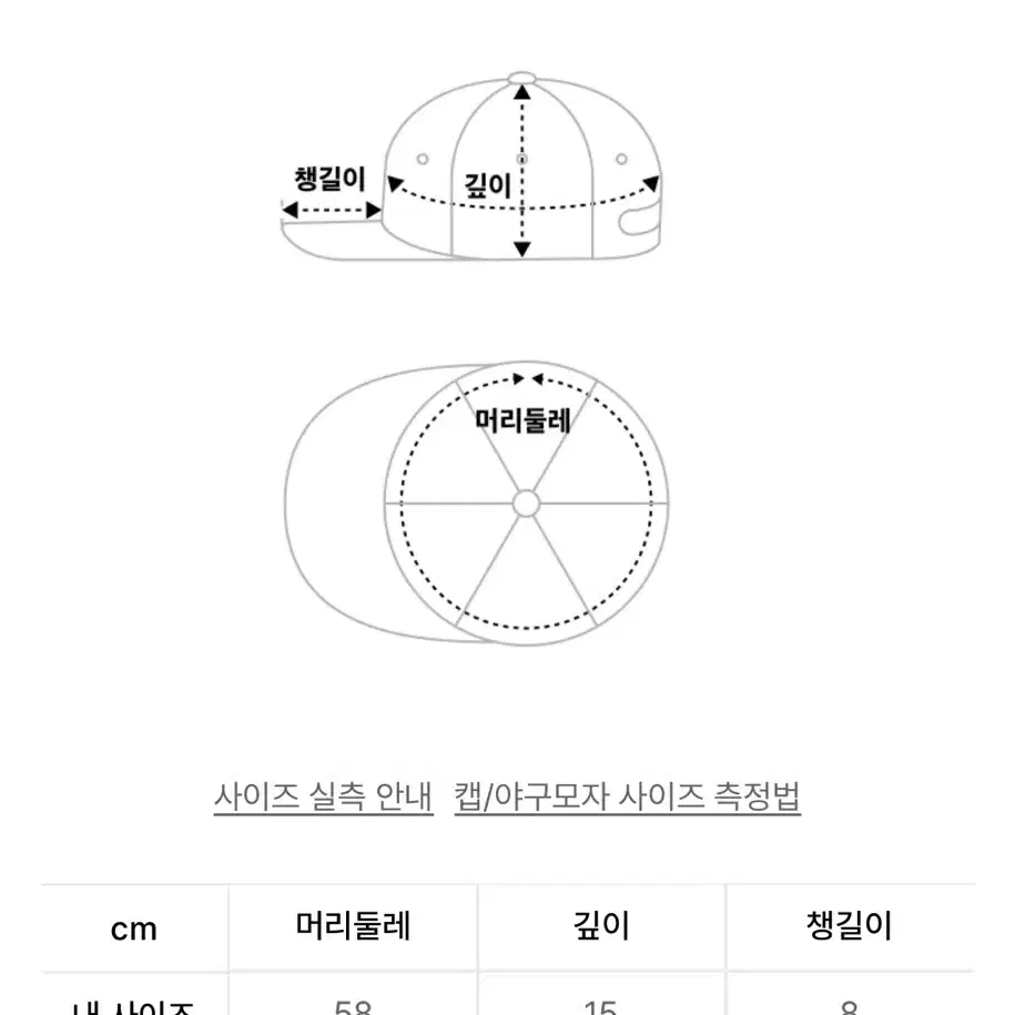 아웃스탠딩 밀 시리즈 캡 네이비