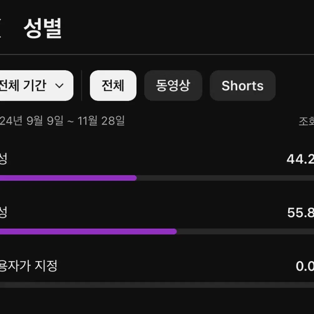 유튜브 구독자 51000명 채널