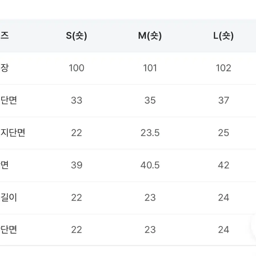 에드모어 너트 코듀로이 부츠컷 팬츠 M