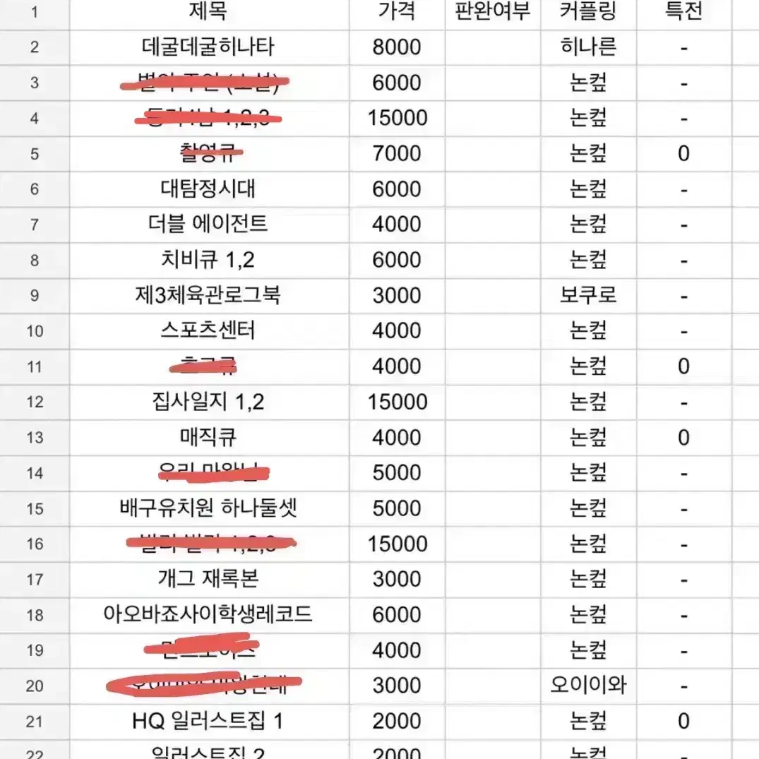 하이큐 회지 개별 양도 집사일지 호그큐 매직큐 논컾 논씨피 ncp 양도