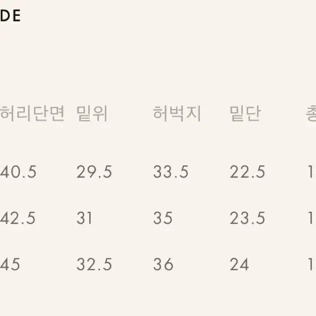 슈가케인 14.25 블랙 데님 36 헤더 블랙