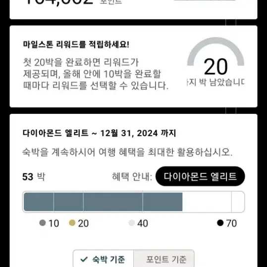 IHG 포인트 판매합니다 164,000pt