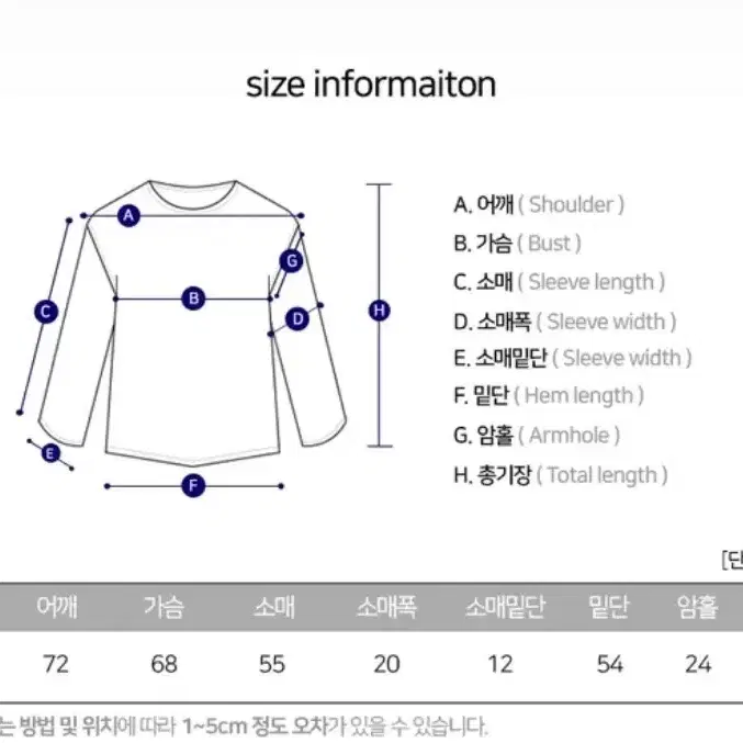 에이블리 유니크 와펜, 물나염 브릿지 포케 루즈핏 니트