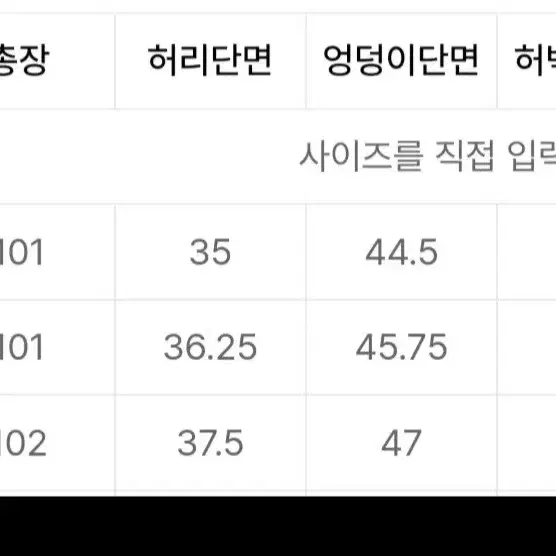 <급처>무신사 스트레이트 데님 팬츠 28 [라이트 인디고]