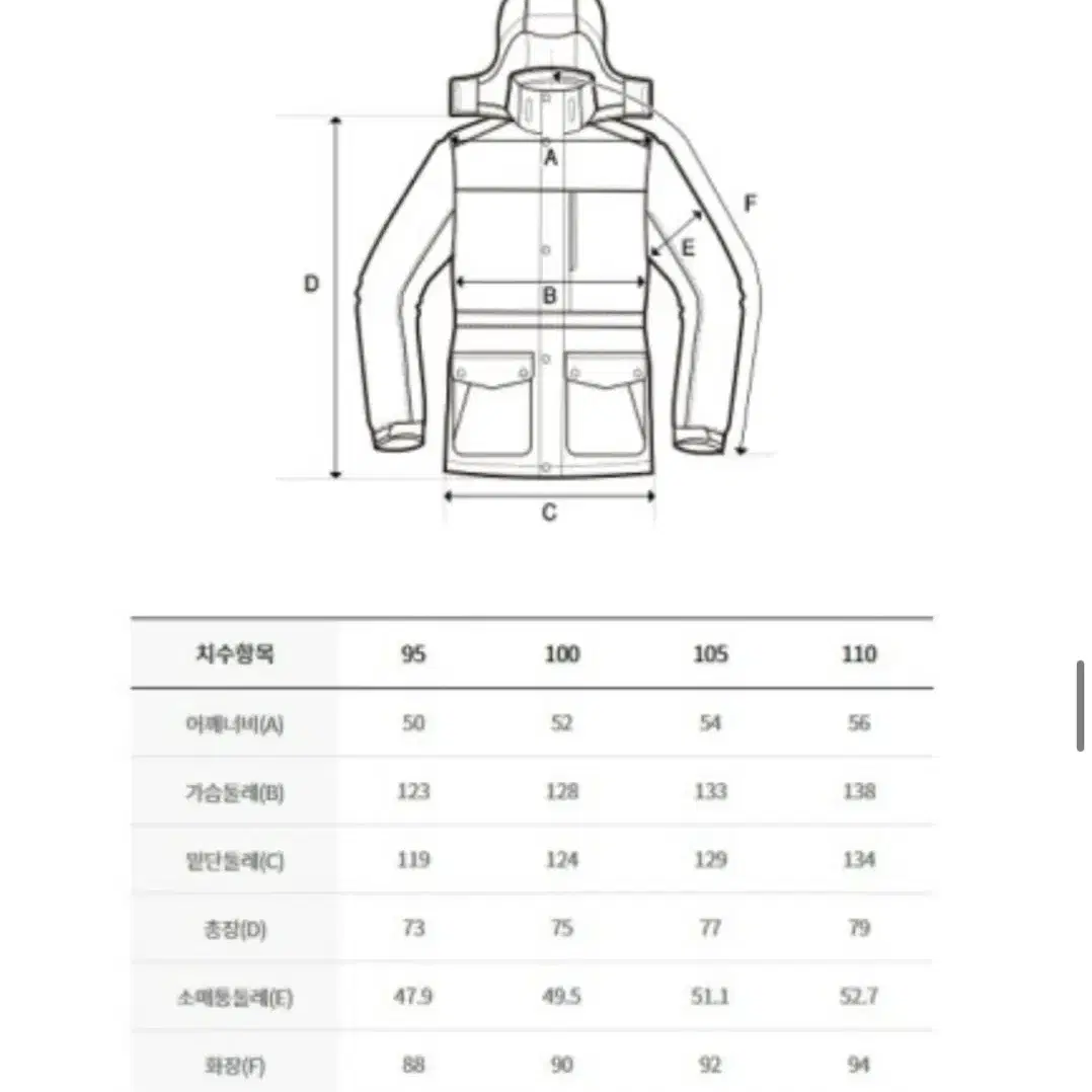 디스커버리 베르겐 고어 윈드스토퍼 구스다운 숏패딩 95 (새상품)