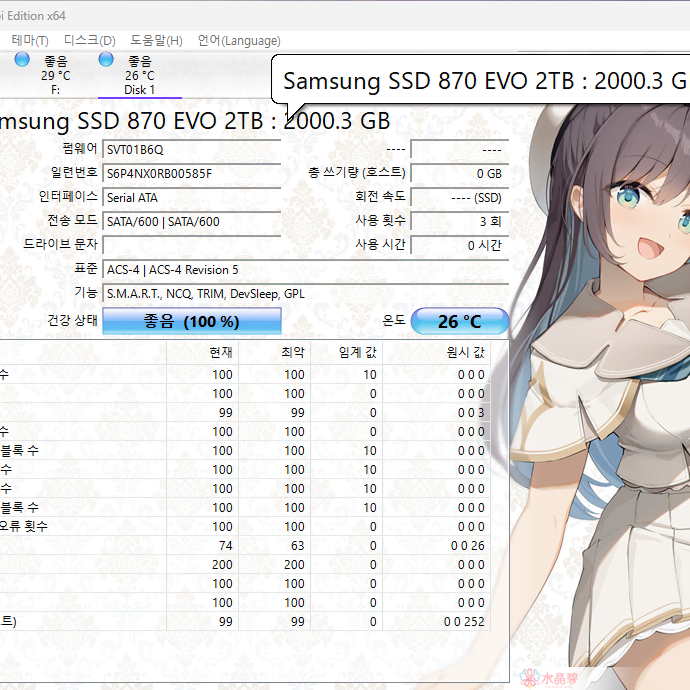 Samsung SSD 870 EVO  2TB