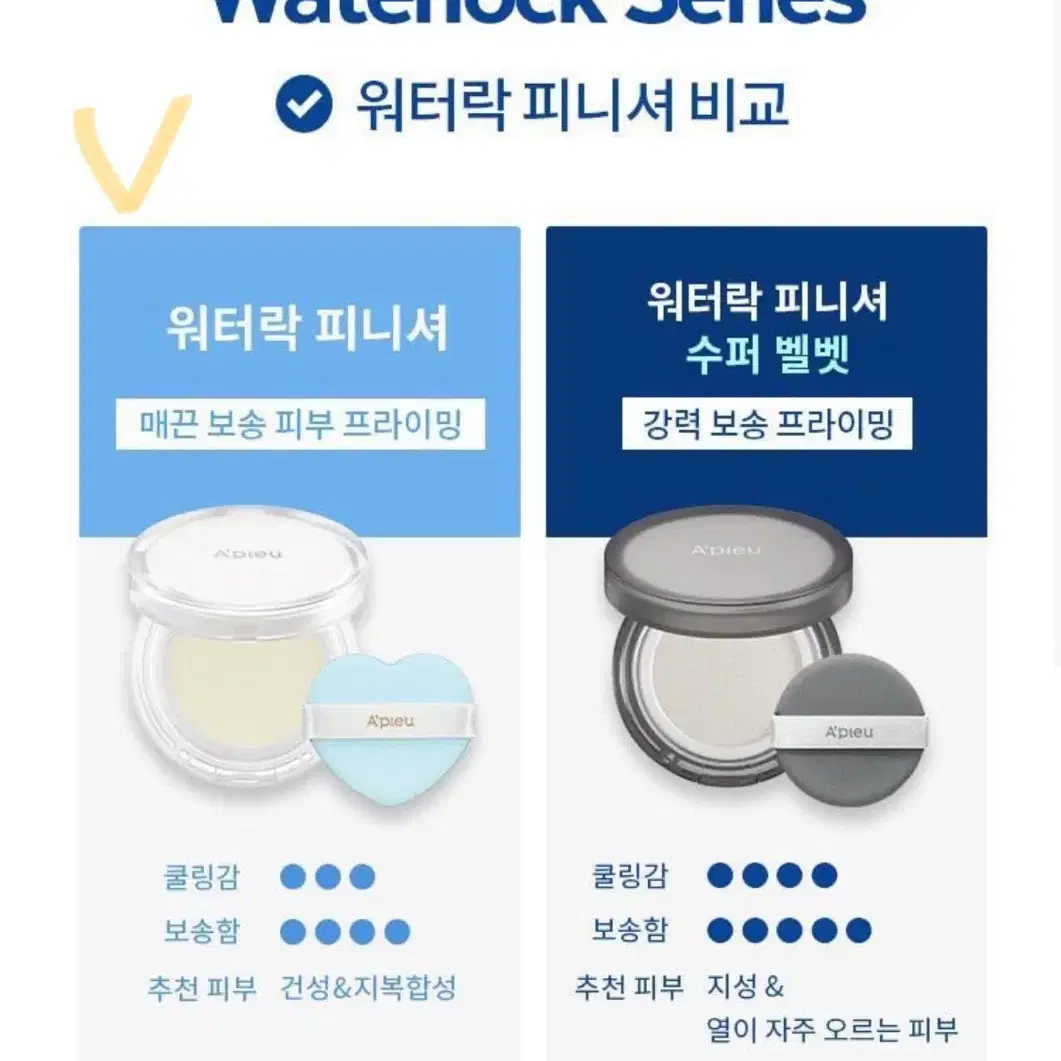 (미사용 새상품)어퓨 워터락 피니셔 미니/노세범파우더/재고 많음