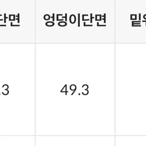 고고싱 폭닥 트레이닝 팬츠 화이트