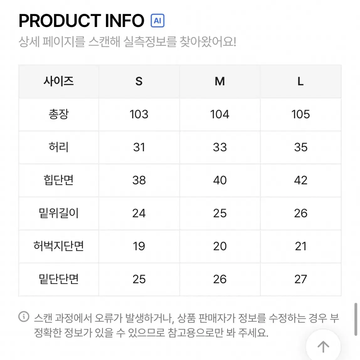 [새상품 M] 시크윈 탭 다크블루 워싱 데님 슬림핏 청바지