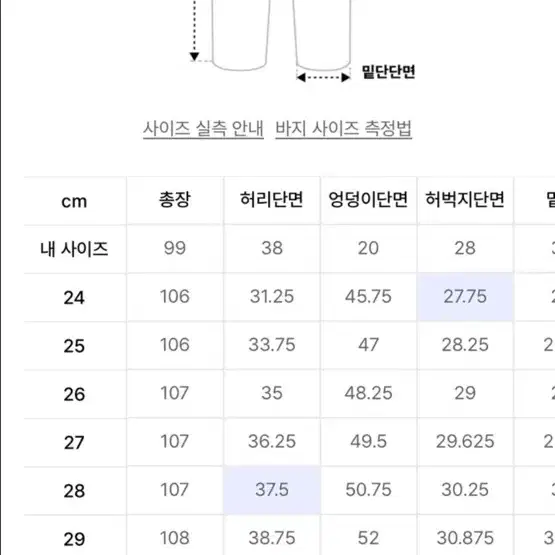 무신사스탠다드 생지 데님