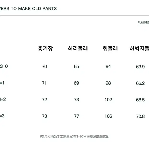 MOROMORO2 모로모로 데님 버뮤다 팬츠 빈티지 워싱 7부 청바지