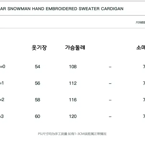 MOROMORO2 모로모로 눈사람 카라 배색 스웨터 가디건