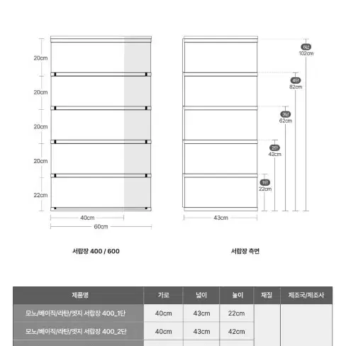 3단 서랍장