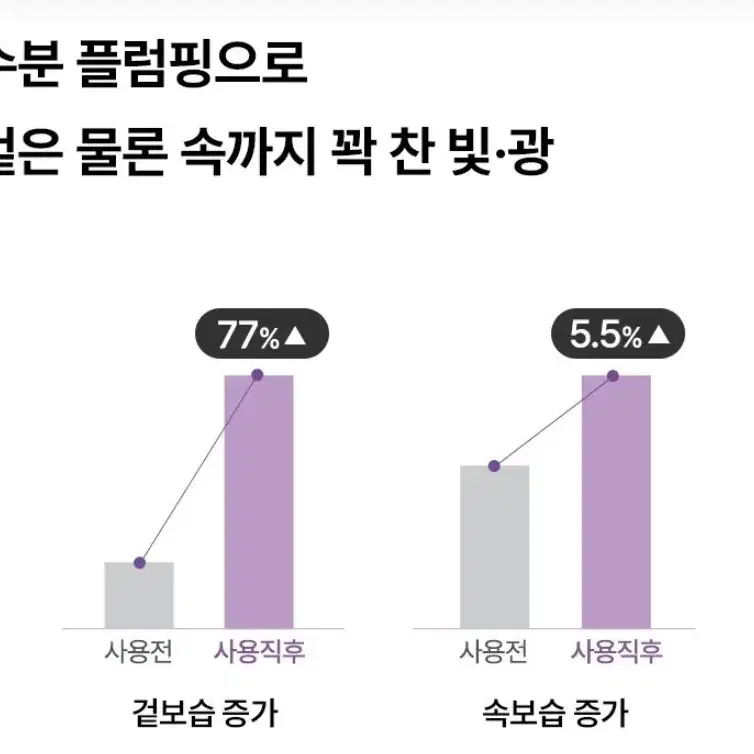 아로셀 슈퍼콜라겐 43g 리뉴얼 5장