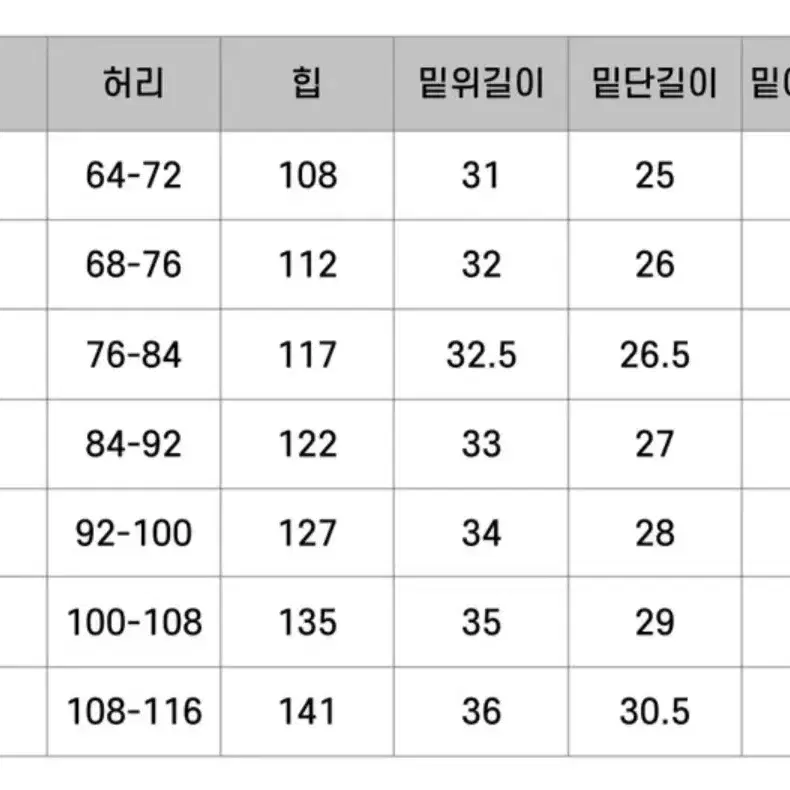 GU 지유 언더커버 콜라보 데님 컨버터블 와이드 카고팬츠