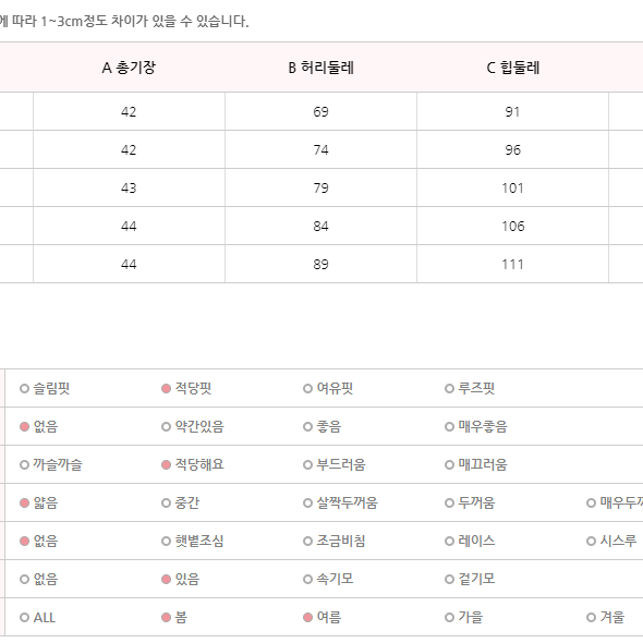 로미스토리 데이나이트 치마 (사이즈 34)