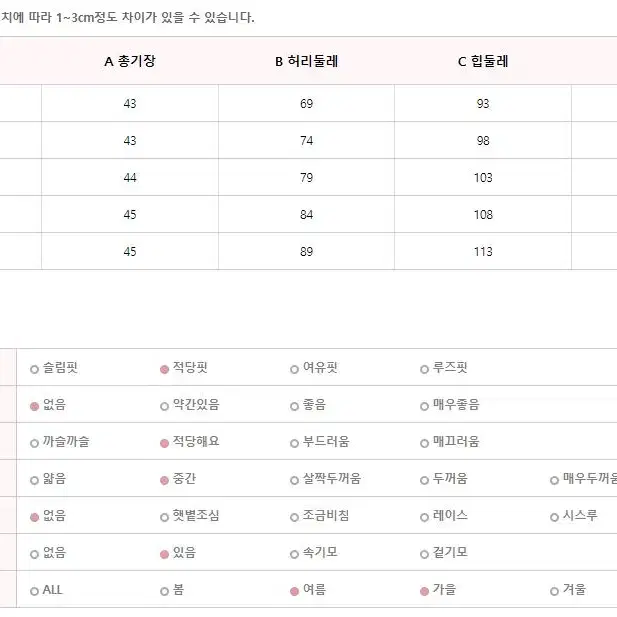 로미스토리 바이나 치마 (사이즈 32)