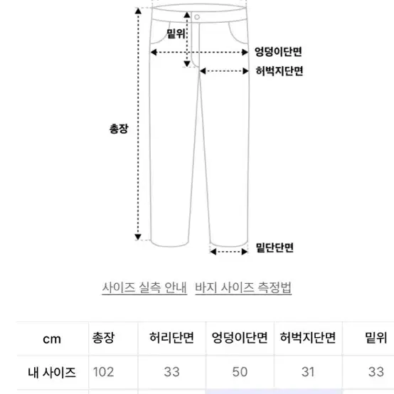 [택새상품] 무신사스탠다드 우먼즈 폴라 플리스 스웨트 팬츠 다크그레이 S