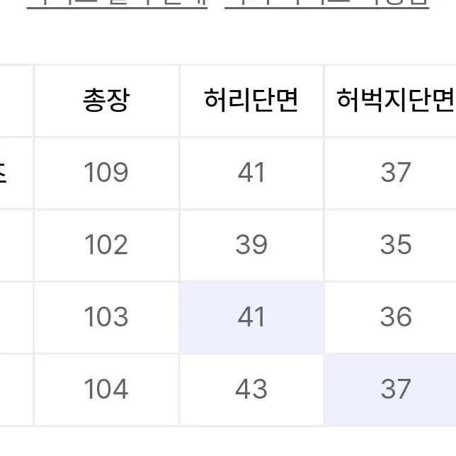 프리즘웍스 더블니 팬츠 베이지 M