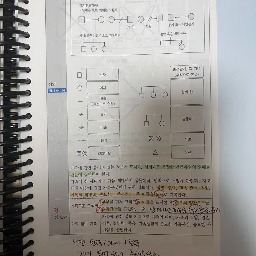 23년도 김기영 보건교사 임용고시 기본서 일괄판매(8권)