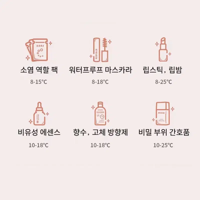 (무료배송&AS보장)챠량용/휴대용 4L 미니 냉장고 화장품냉장고,흰색