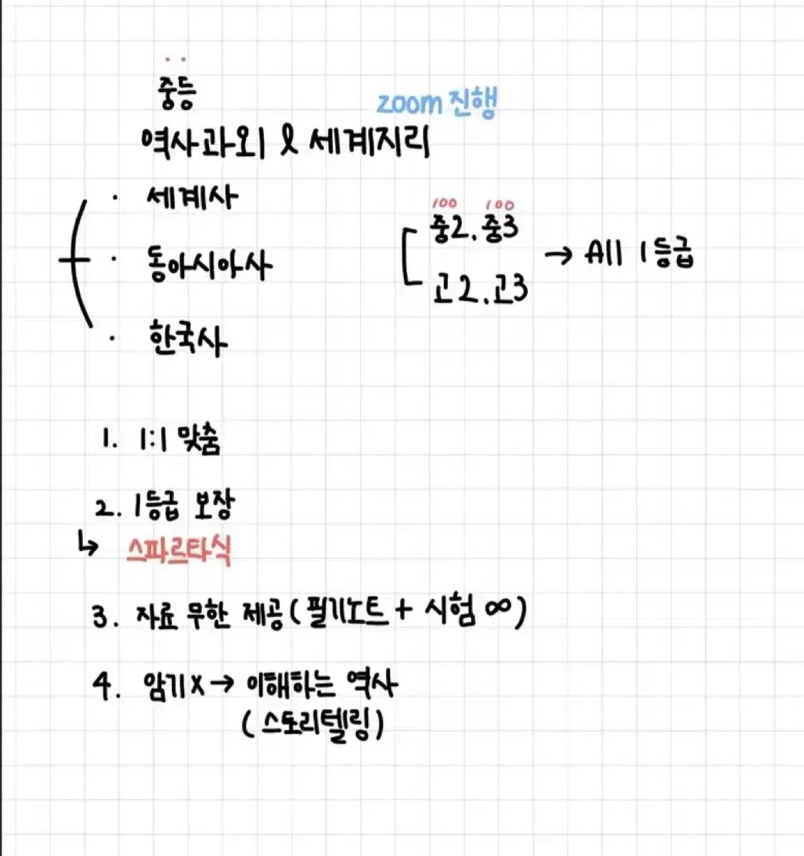 역사 과외( 한국사, 동아시아사, 세계사)+ 지리(고등)