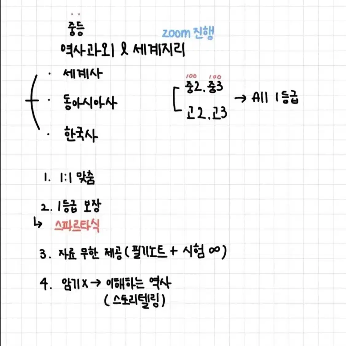 역사 과외( 한국사, 동아시아사, 세계사)+ 지리(고등)