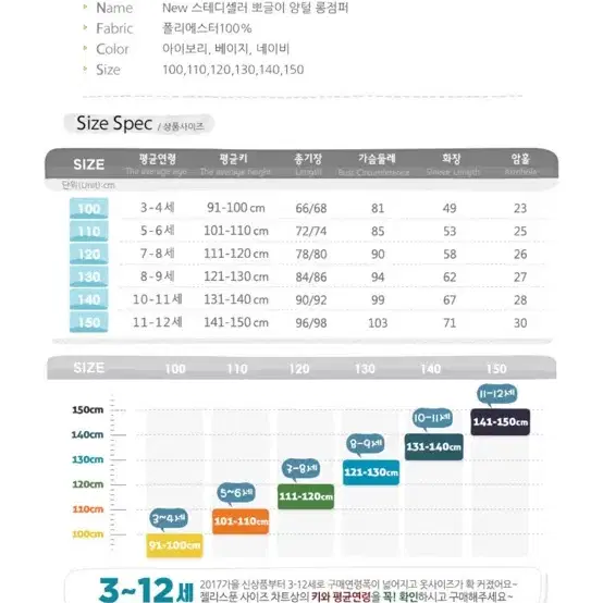 미사용 양털뽀글이 130